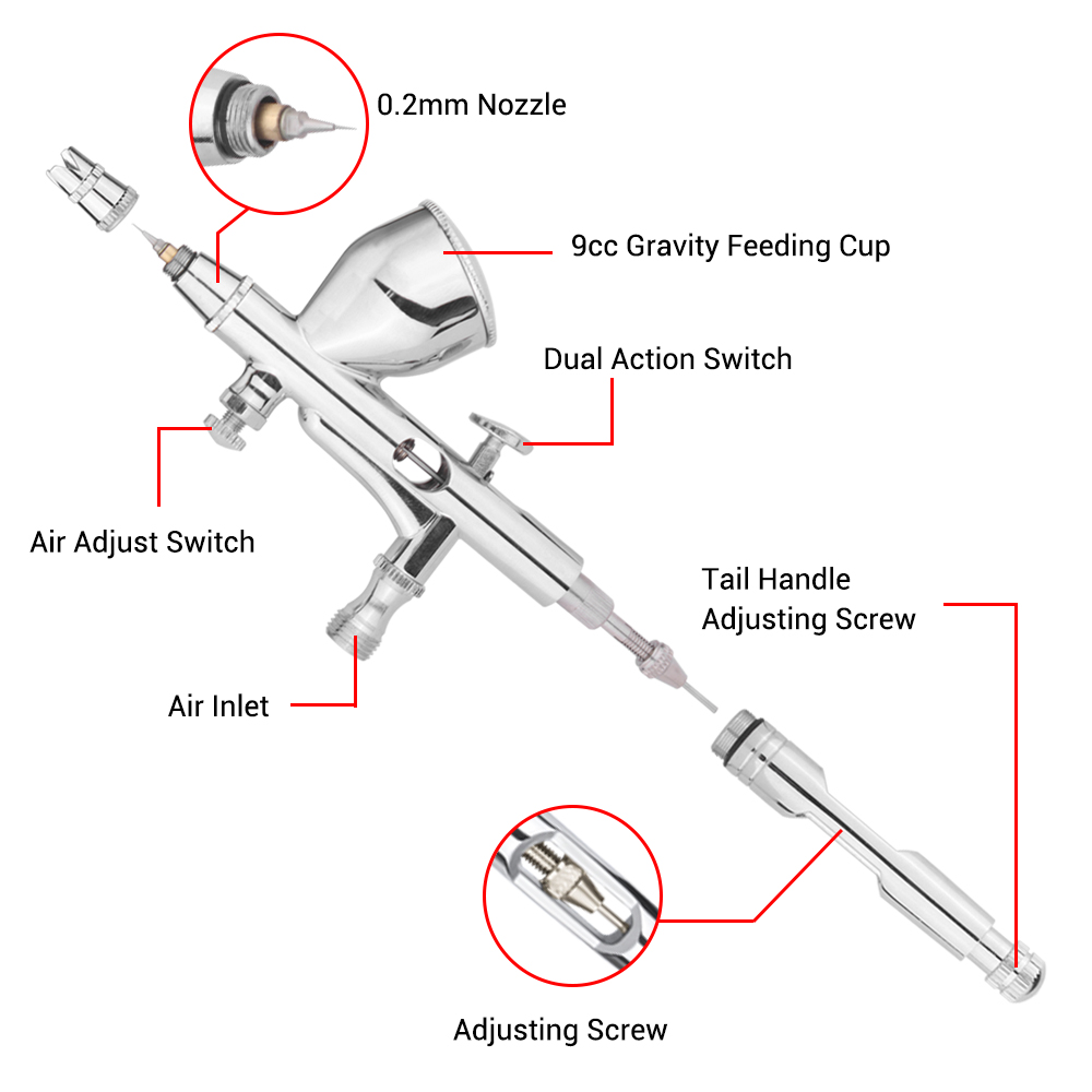 Gravity Dual-action Mini 9cc A - Airbrush Kit With Mini Compressor recension och pris