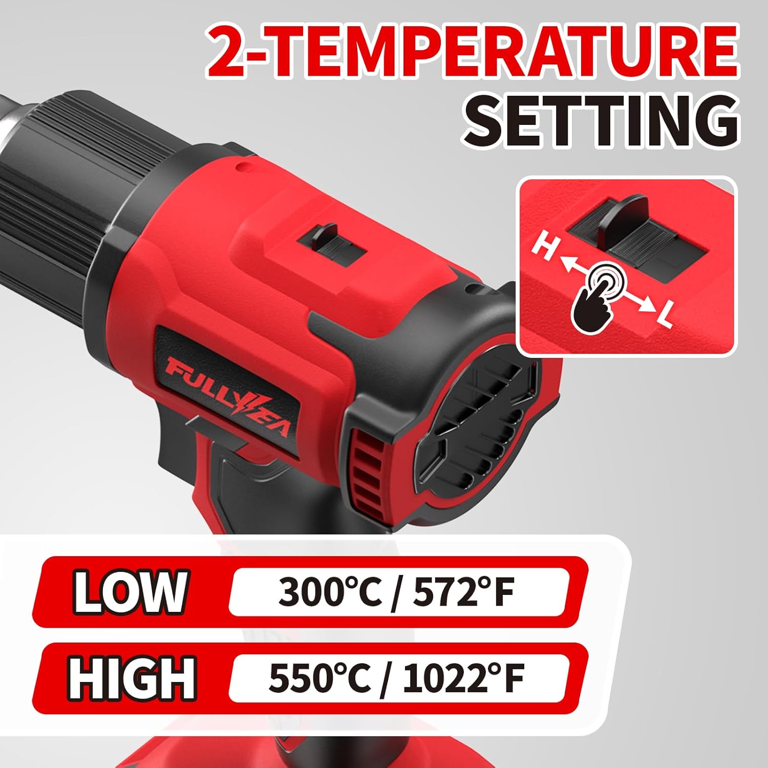 Cordless Hot Air Gun, Up to 10 - Cordless Heat Gun For Shrink Tubing recension och pris