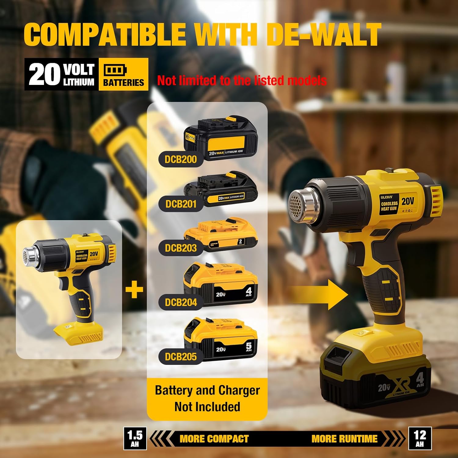 Cordless Heat Gun Compatible w - Cordless Heat Gun For Shrink Tubing recension och pris